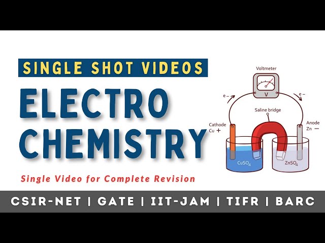 Electrochemistry | Single Shot Videos | All 'Bout Chemistry | CSIR NET | GATE | IIT JAM