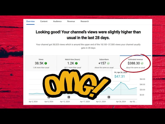 Faceless Youtube Automation Channel Results // Make Income Online In 2024