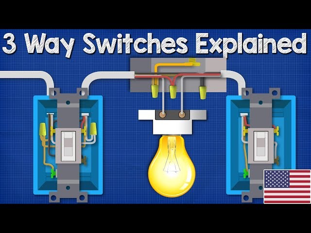 3 Way Switches Explained - How to wire 3 way light switch