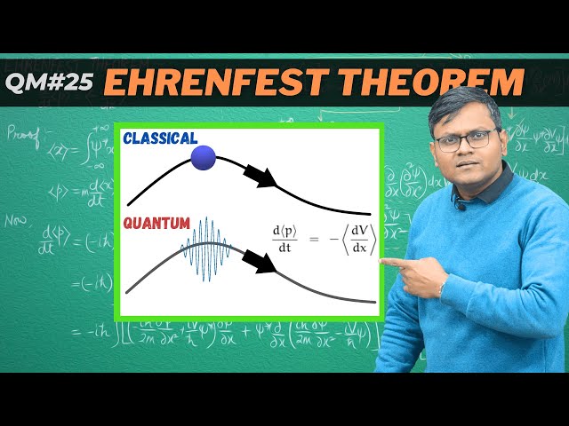 EHRENFEST THEOREM | The BRIDGE between Quantum & Classical Physics