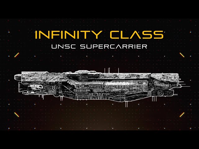 Halo: Infinity Class Supercarrier | Extended Ship Breakdown