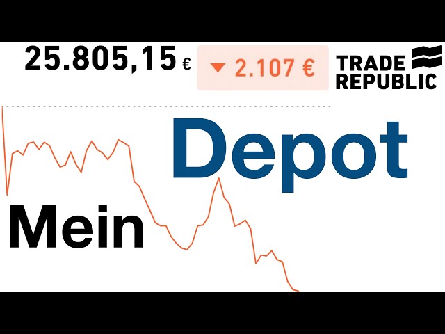 -2.107 € 🤮 Die Viruskrise - Mein Trade Republic Depot vom 27. Februar 2020