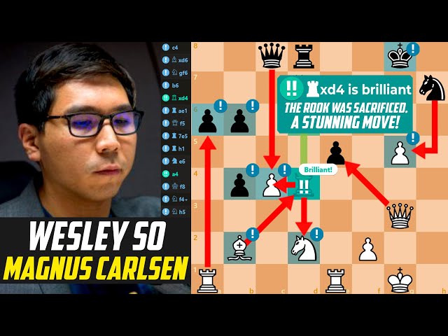 Fantastic game: Wesley So *DOMINATES* Magnus Carlsen with 2 Brilliant Moves - Main Event 2023