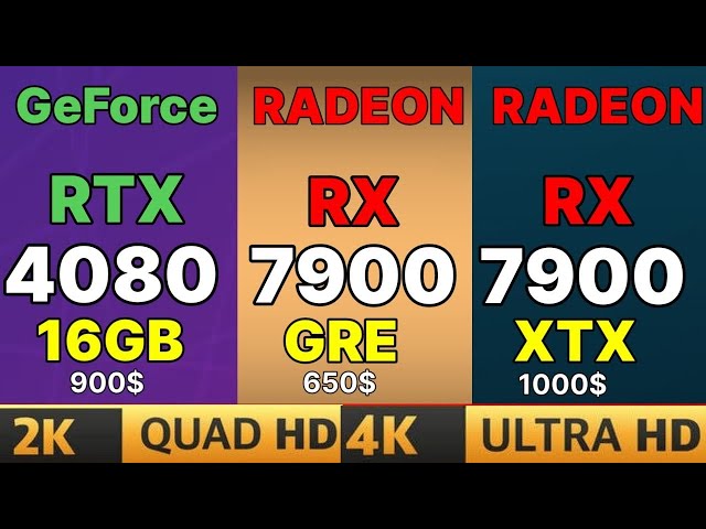 7900GRE VS RTX 4070 SUPER VS TRX 4070 TI SUPER VS TRX 4080 SUPER VS RTX 4070 VS RX 7900XT VS 7800XT