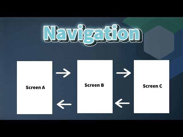 Jetpack compose navigation - basics