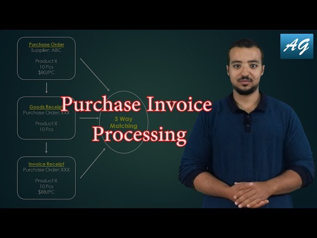 Procure To Pay Process (P2P) Overview with Accounting Entries & Demo on SAP S4HANA