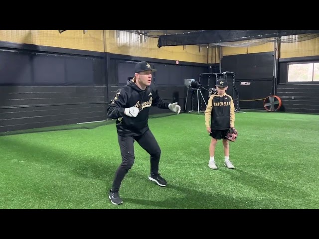 Infield Ready Position
