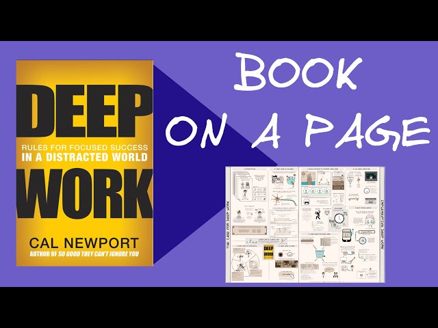 Deep Work - Book on a Page