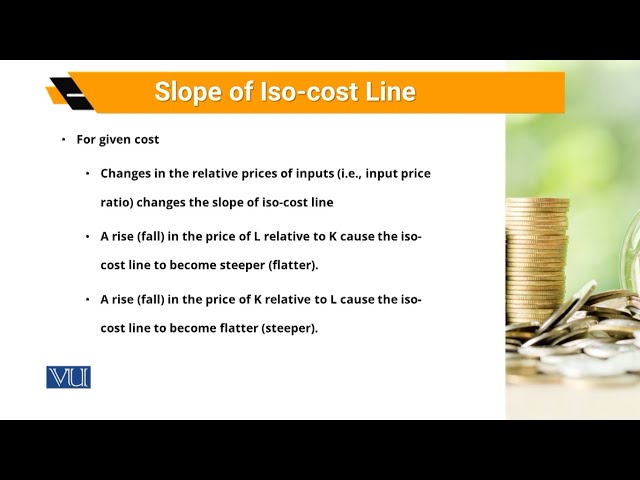 Slope of Iso-cost Line | Agricultural Economics | ECO608_Topic081