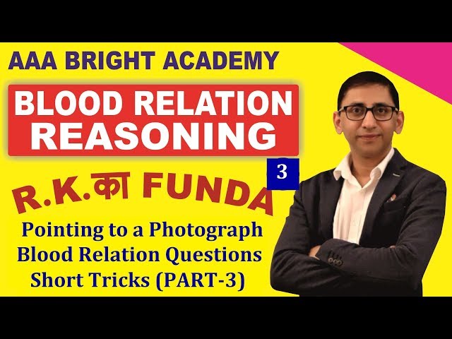 Tricks to Solve Blood Relation Questions | Pointing Towards Photo| Blood relation questions in Hindi