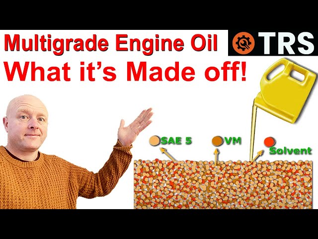 Engine oil Explained | Multigrade Oil Viscosity Explained | The Basics!