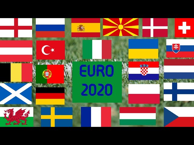 Euro Cup 2020 Predictions (2021)