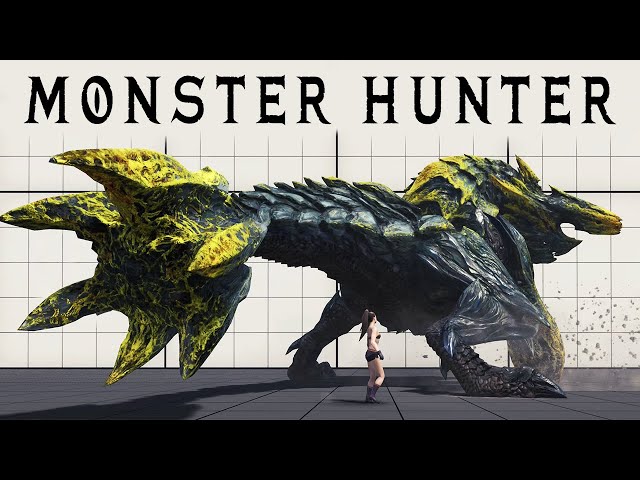 Monster Hunter World: All Monsters Size Comparison