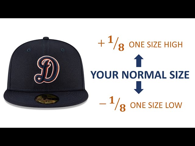 Sizes Vary! A Universal Truth in Fitted Caps