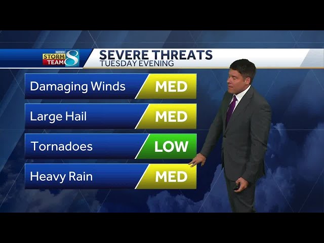 Iowa weather: Storms return with some strong to severe chances Tuesday