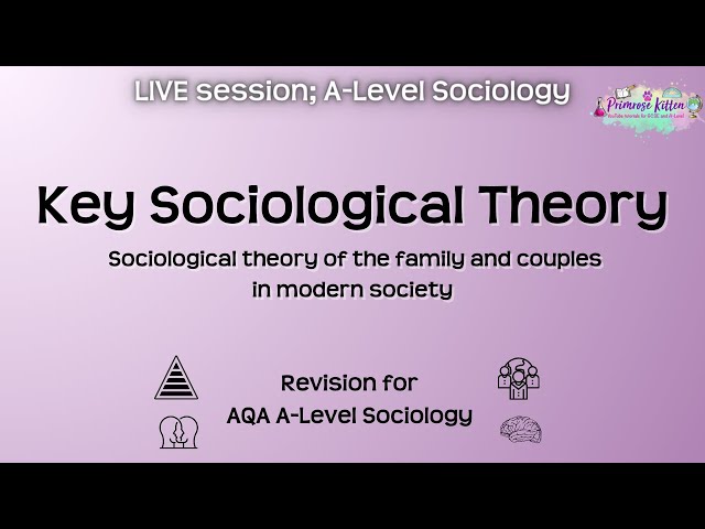Sociological theory of the family & couples - A-Level Sociology | Live Revision Sessions