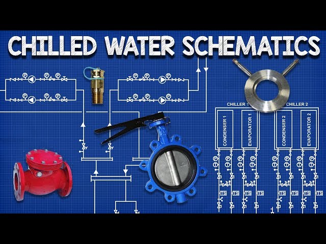 Chilled Water Schematics - How to read hvac engineering drawing diagram