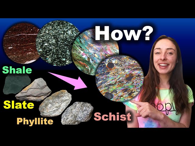 Metamorphism of Pelitic Rocks: Barrovian Zones vs Metamorphic Facies vs Bathozones | GEO GIRL