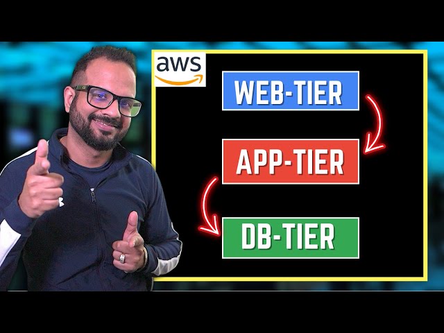 Project2 - Deploy a 3 Tier Architecture On AWS - End to End Project Demo