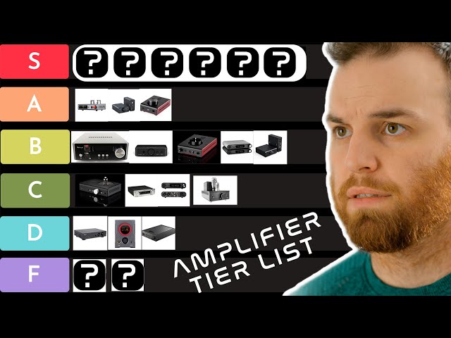 Headphone Amplifier Tier List!