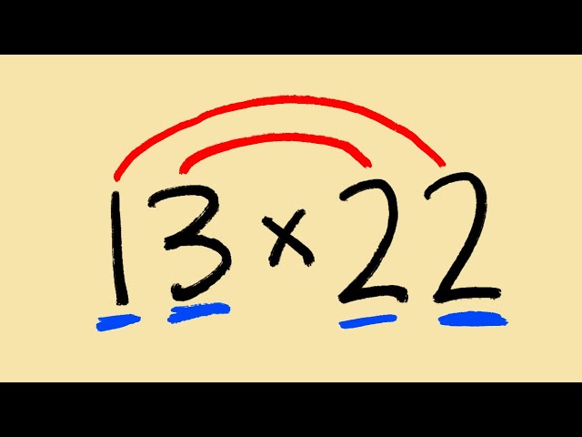 How to multiply any 2-digit number by a 2-digit number