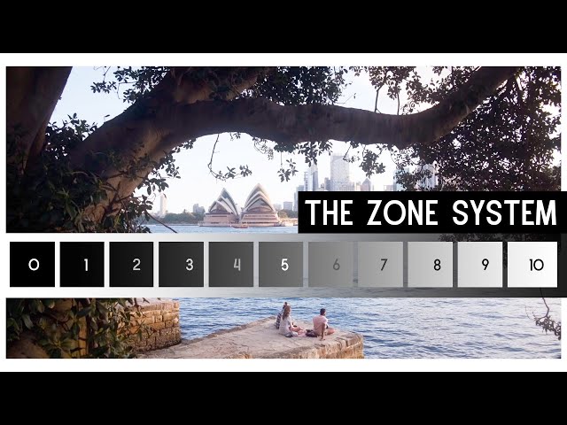 How To Measure Exposure For Film Photography - The Zone System (Ansel Adams)