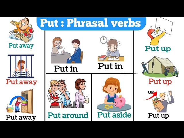 Put =  phrasal verbs | Phrasal verbs : put |  Phrasal verbs with Put |