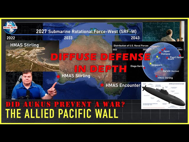 The Allied Pacific Wall