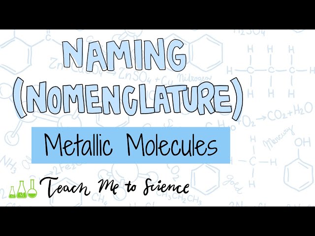 Naming Compounds with Transition Metals
