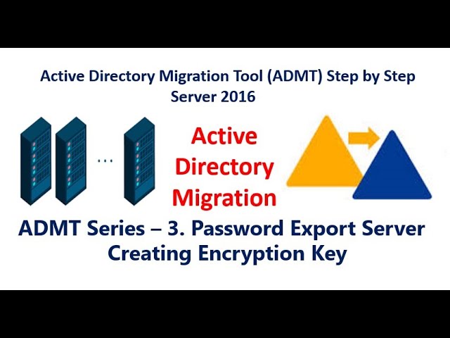 ADMT Series – 4. AD माइग्रेशन के लिए एन्क्रिप्शन Key &  पासवर्ड Export  सर्वर कैसे Install करें !
