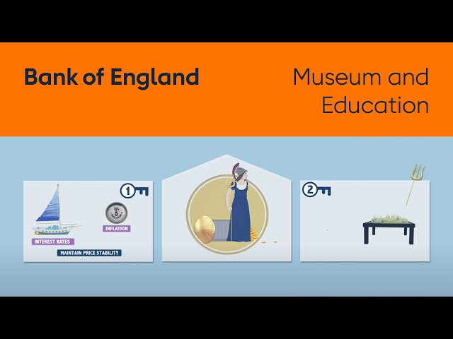 Role of the Bank of England: how the Bank works (episode 7)