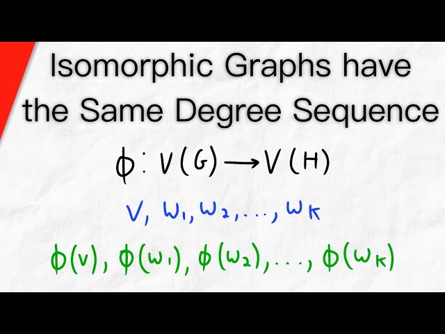 Isomorphic Graphs Have the Same Degree Sequence | Graph Theory