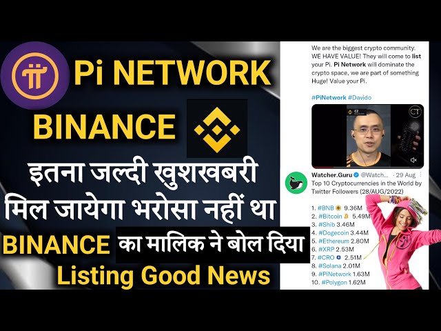 Pi network Good News For Binance Listed || Pi Network Listing News In Hindi || By Mansingh Expert ||
