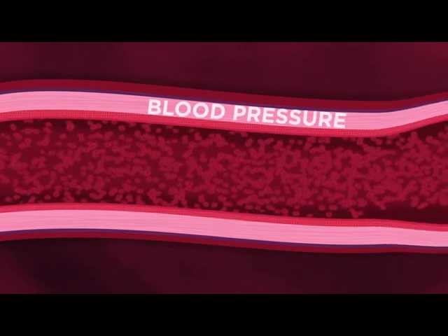 Blood pressure: what is blood pressure?