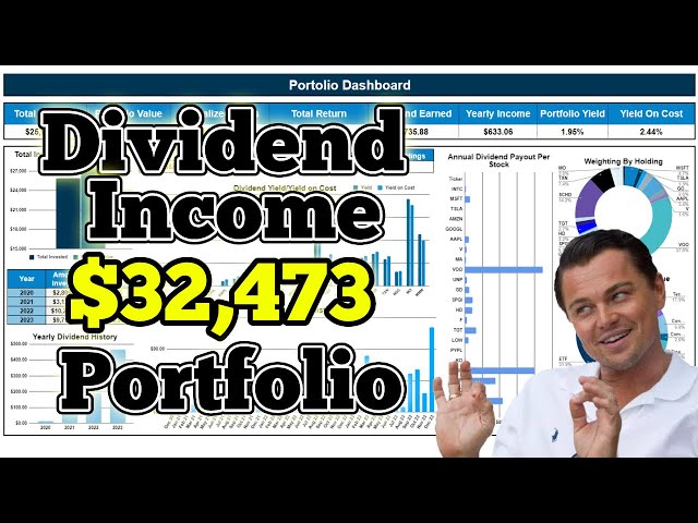 How much Dividend Income my Portfolio Paid me in December! (Highest Payment Yet)
