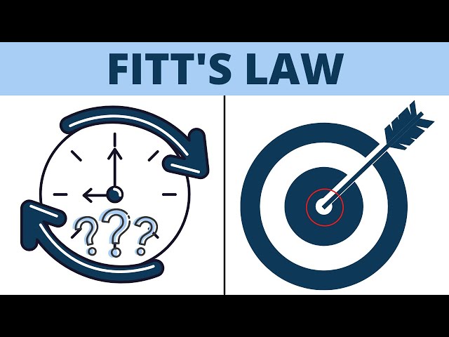 Fitt's Law Explained