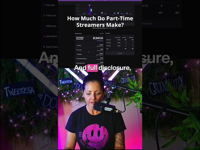 How Much Do Part-Time Streamers Make? My Surprising Results #streamer #music #streamertips