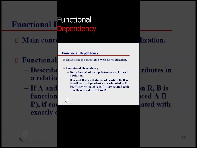 Functional Dependency 📉
