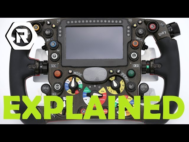F1 Steering Wheel EXPLAINED | RacerThoughts #9