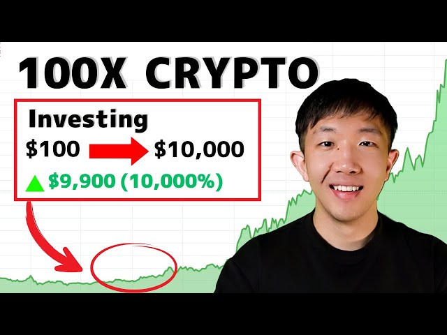 How to find the next 100x Crypto EARLY