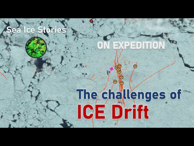 Forecasting ICE DRIFT: inertial oscillations
