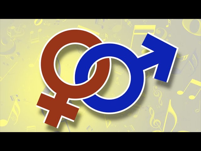 Does a Musician's Gender Matter?