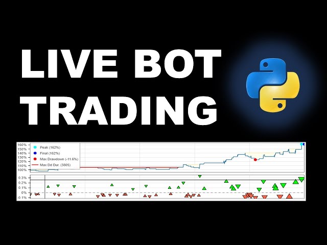 Live Trading Bot Strategy In Python