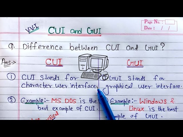 Difference Between GUI and CUI | CUI vs GUI in Hindi