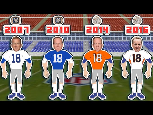 Peyton Manning: 4 Super Bowls in 4 Minutes