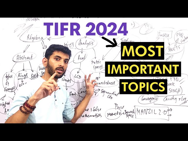 Most Important Topics for TIFR 2024 | Best Strategy | Books | Exam Date
