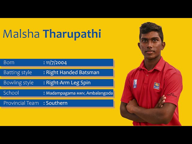 Get to Know | Malsha Tharupathi | Sri Lanka Under 19