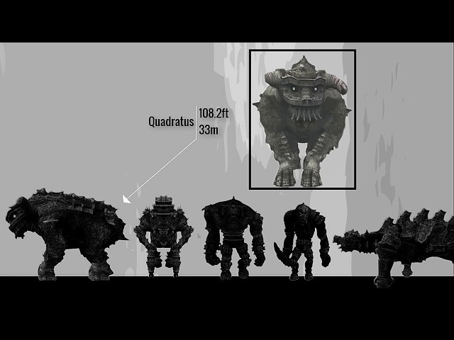 Shadow of the Colossus ll Size Comparison