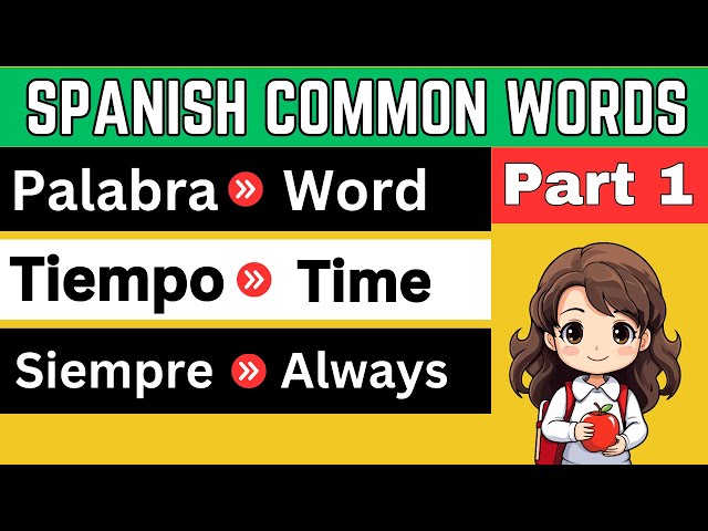 4000 Spanish Words Part 1 - Learn Spanish for Daily Use | @LanguageAnimated