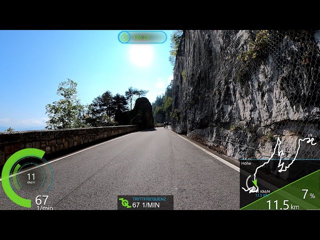 Mendelpass Bike Day 2020 Complete Uphill with Garmin Cadence & Speed Display 4K